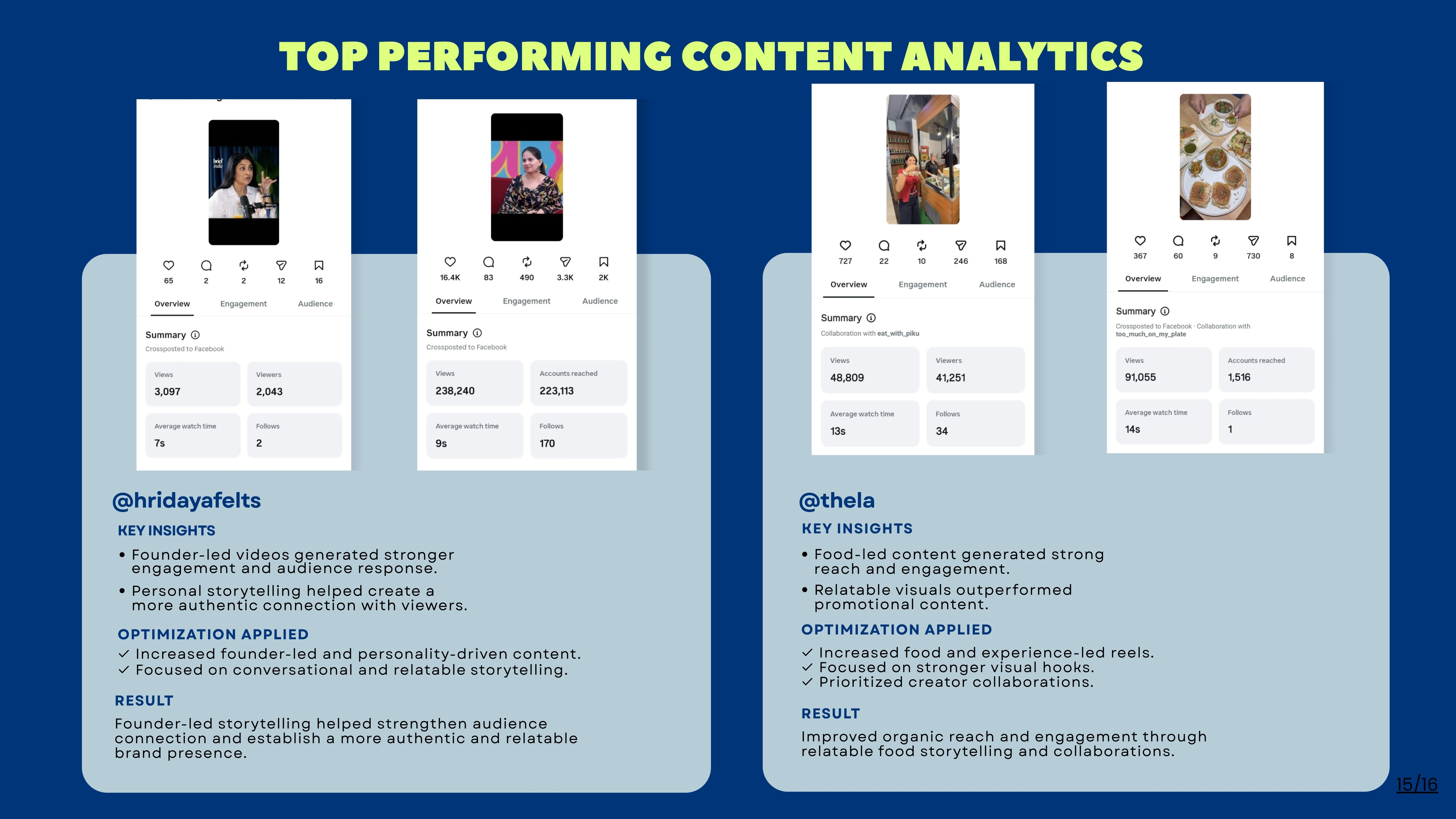 Portfolio Slide 15 (15/16)